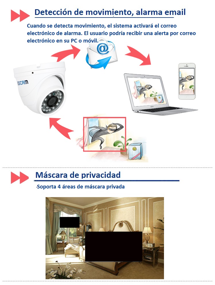 Imagen descriptiva del producto