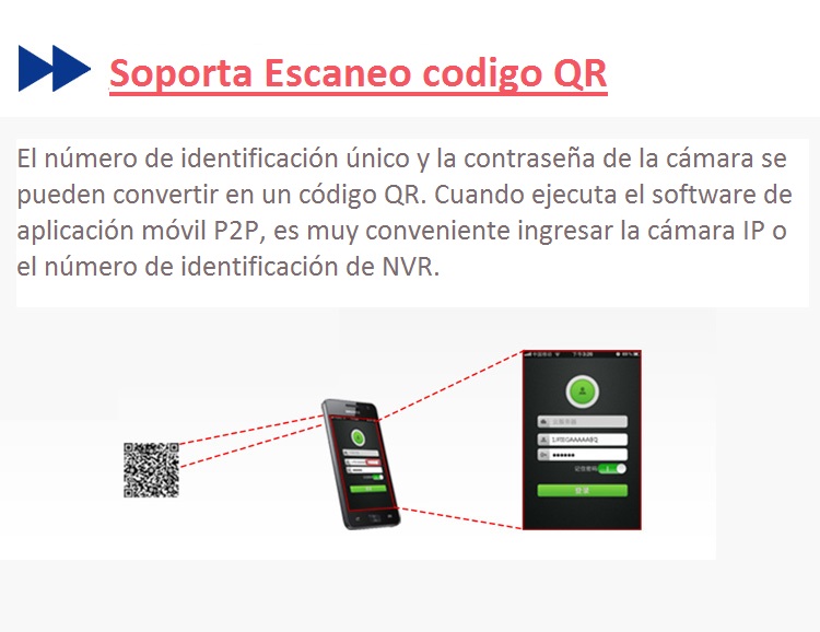 Imagen descriptiva del producto