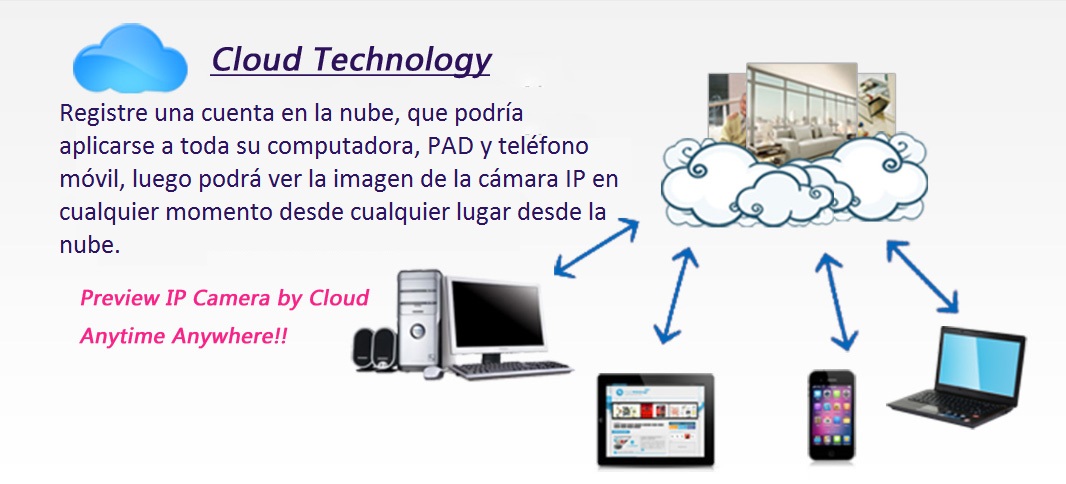 Imagen descriptiva del producto