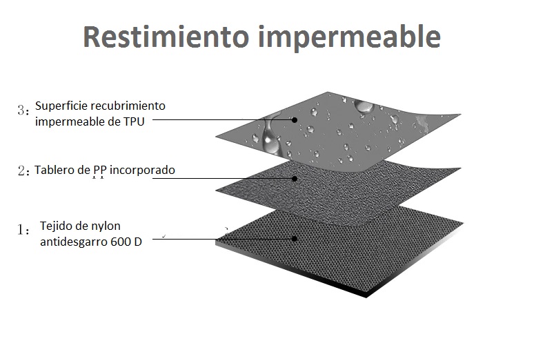 Imagen descriptiva del producto