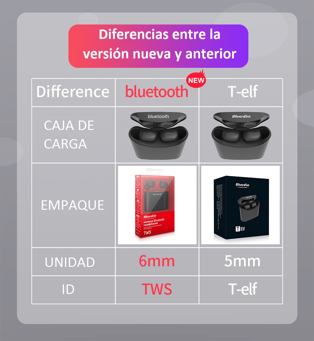 Imagen descriptiva del producto