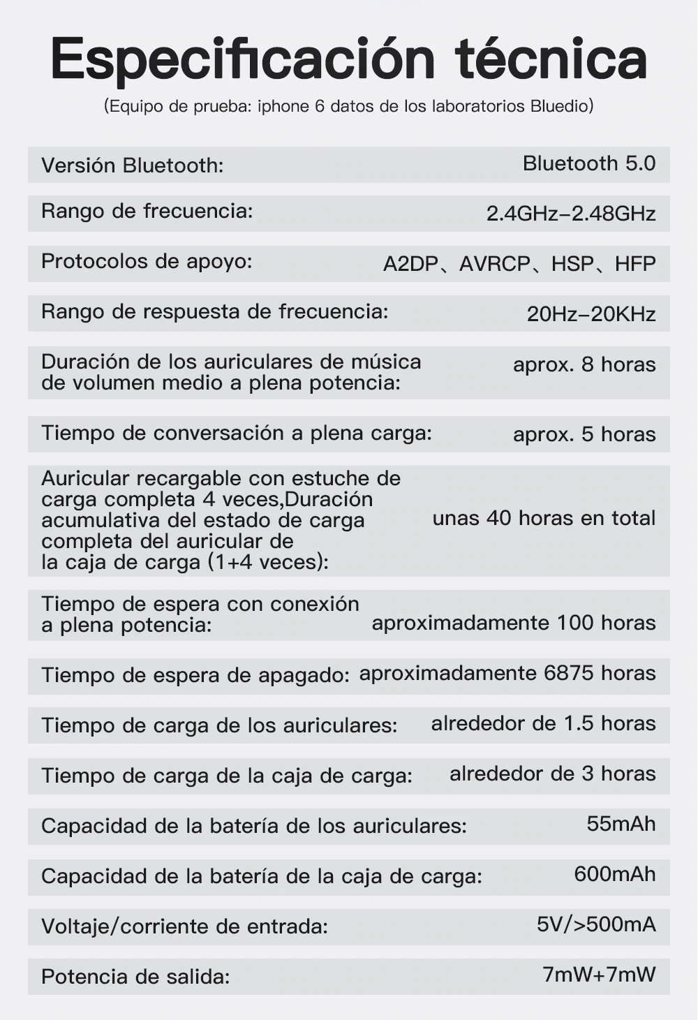 Imagen descriptiva del producto