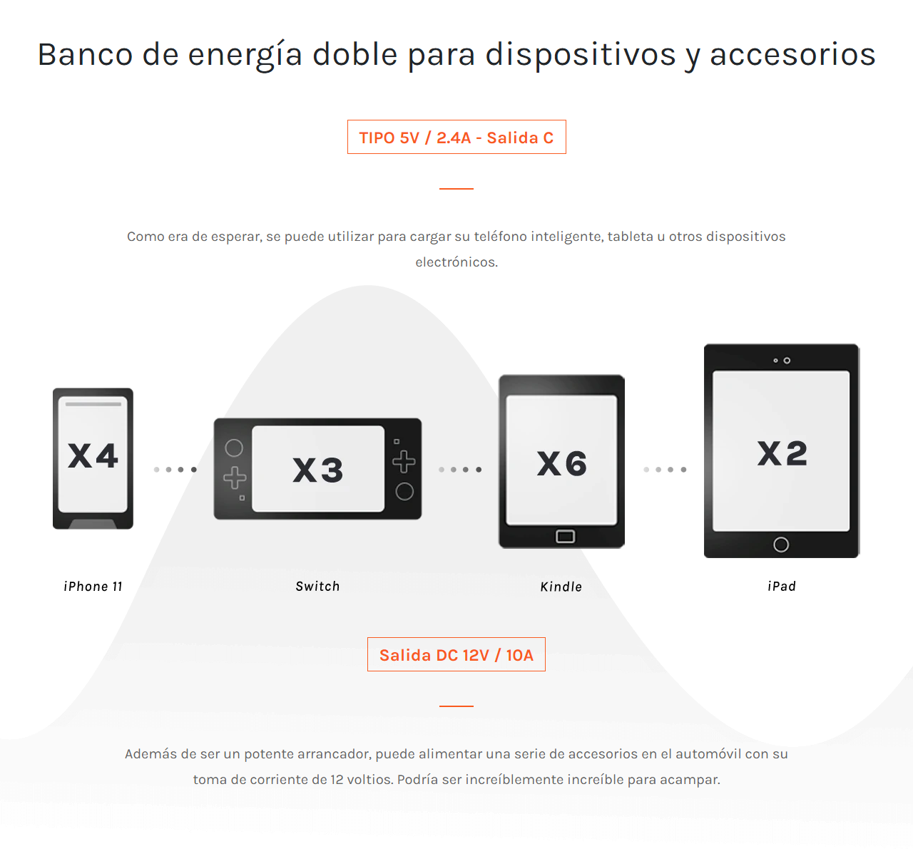 Imagen descriptiva del producto