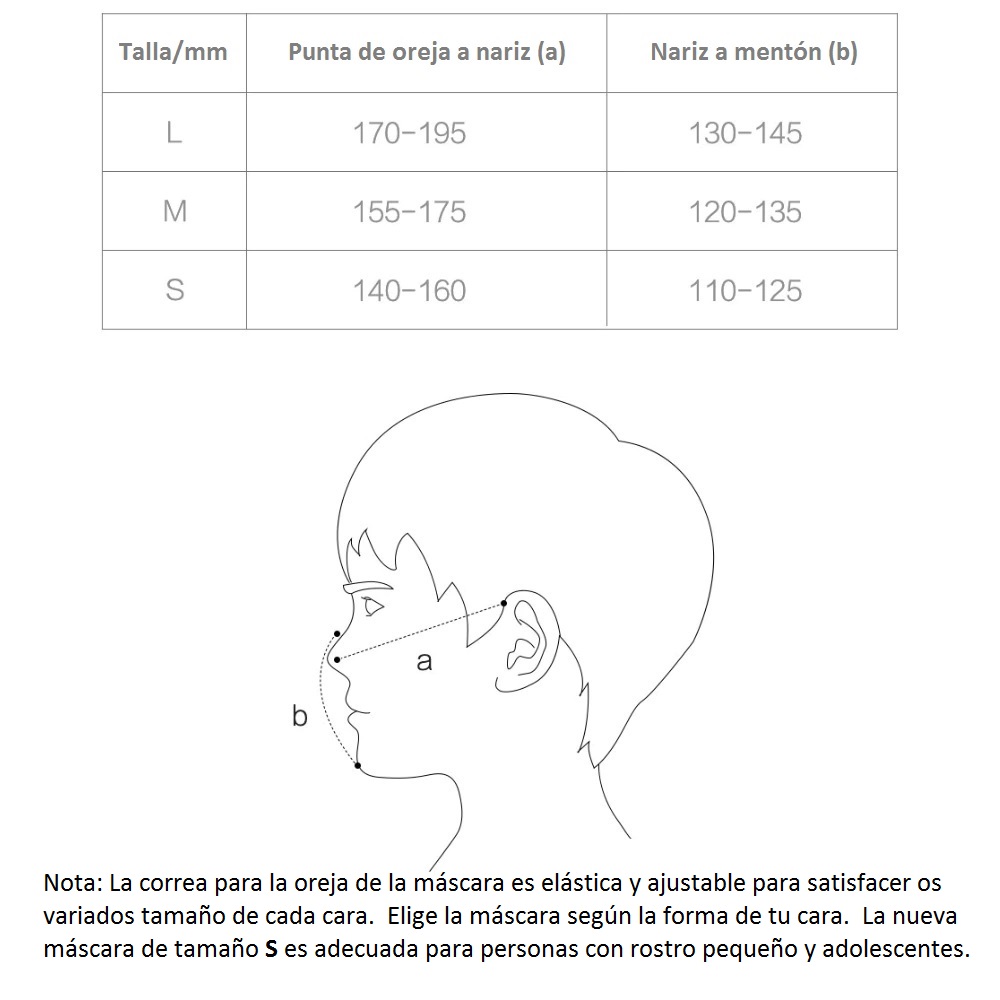 Imagen descriptiva del producto